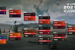 王者荣耀里面哪个英雄最值得苦练